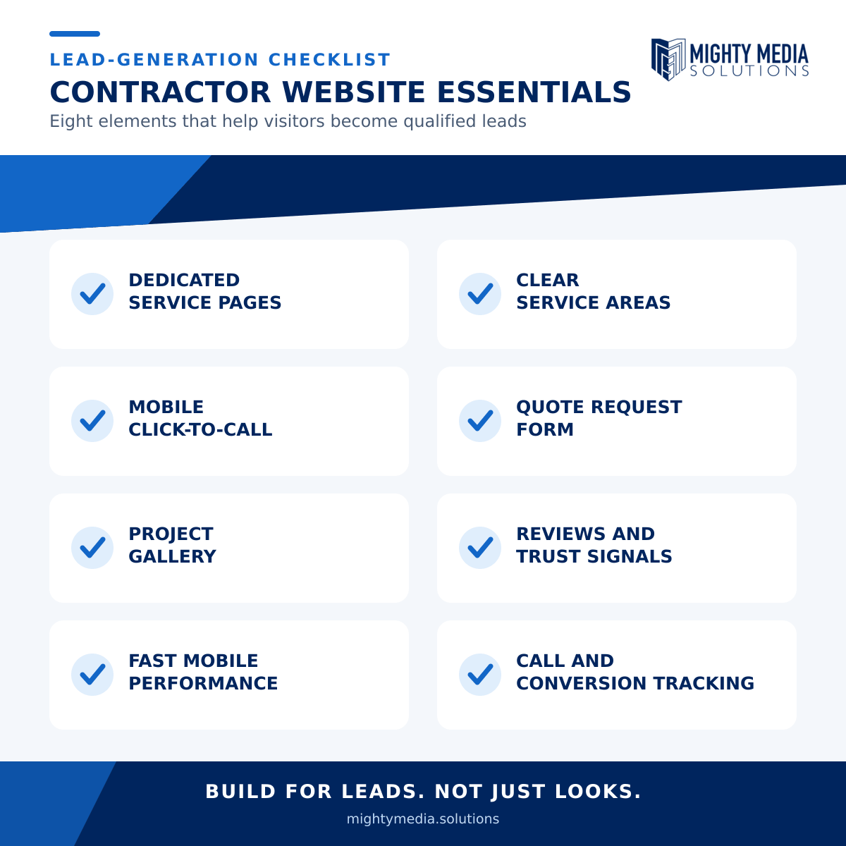 Contractor website essentials